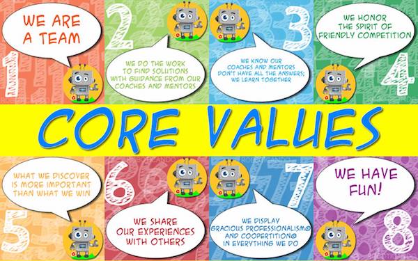 Lego league store core values poster