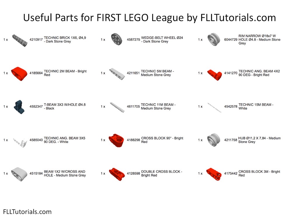 Useful Parts and Where to Get Them FLL Tutorials