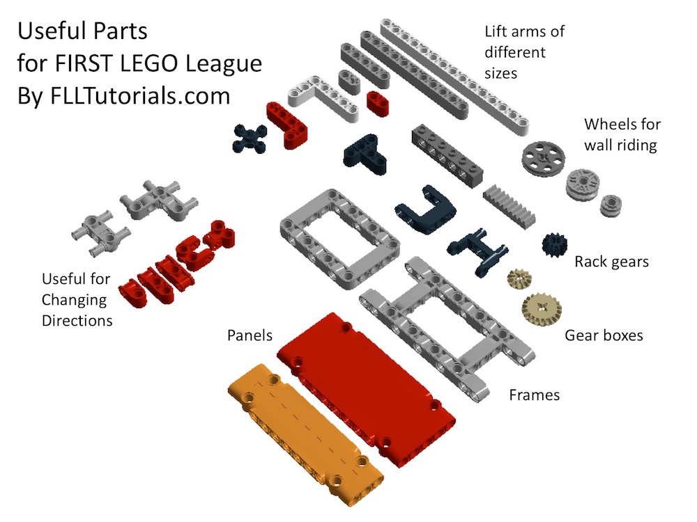 Lego parts hot sale number list